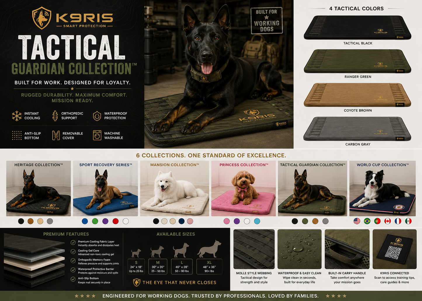 K9RIS Guardian Collection™ — Premium Cooling Mat | Coming Soon