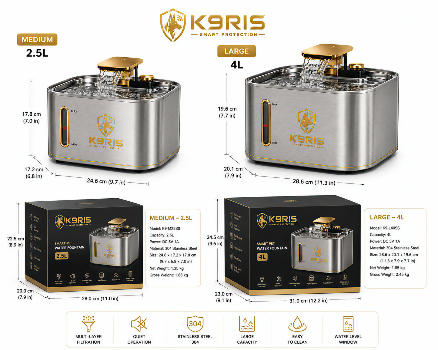 K9RIS™ AquaGuard — Smart Fountain